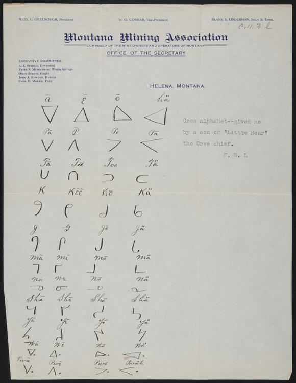 Cree Alphabet / American Gilcrease Museum